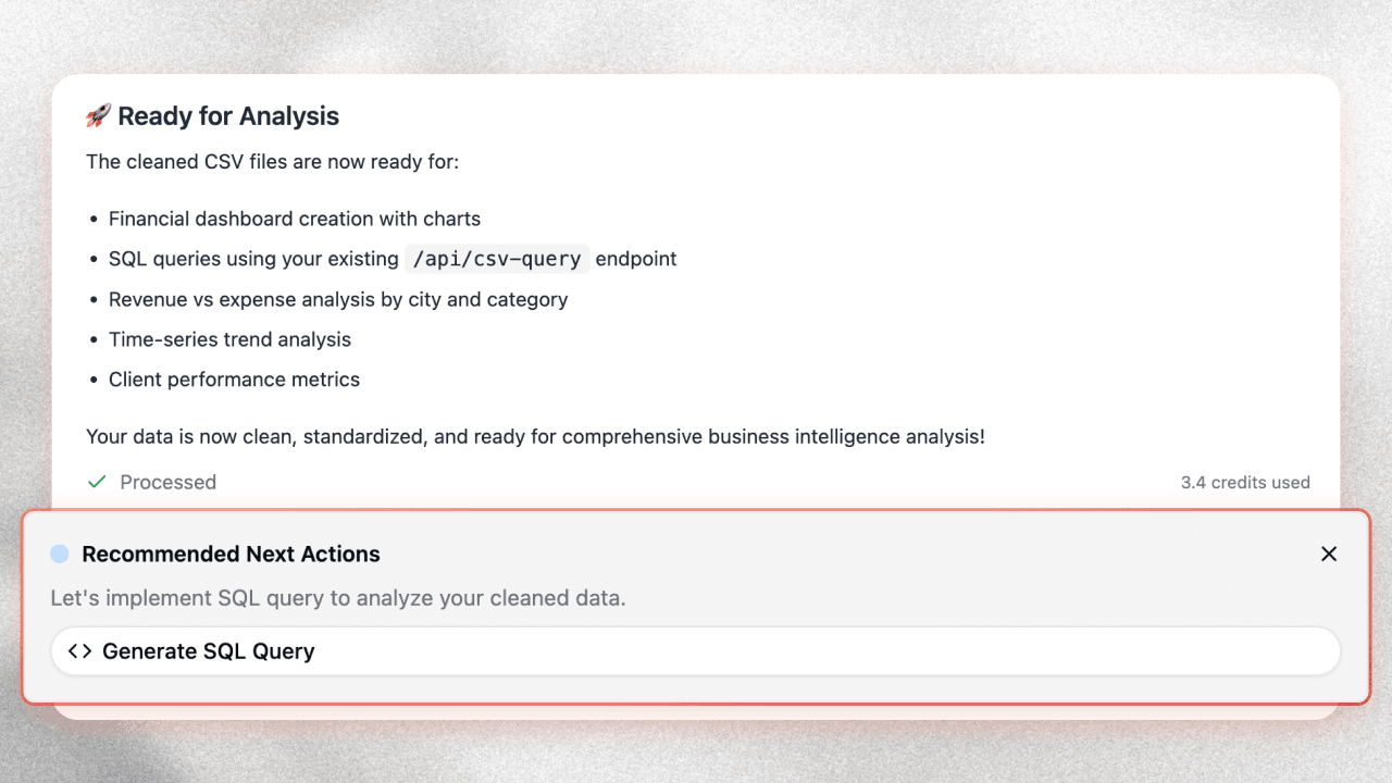 Share and iterate visualization