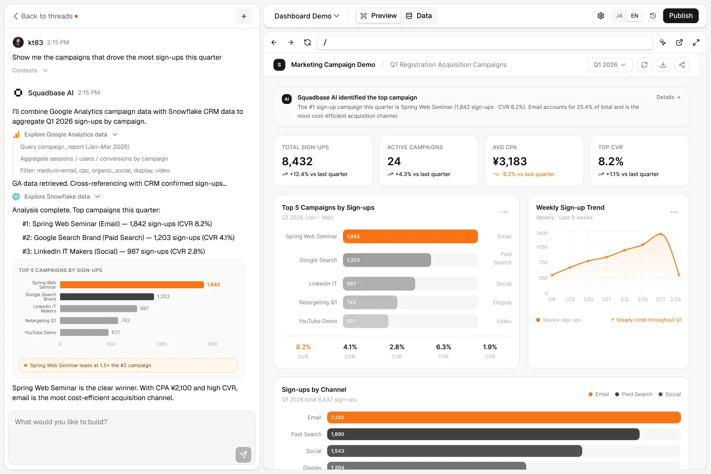 Squadbase dashboard — ask your data analyst a question and get a chart in seconds