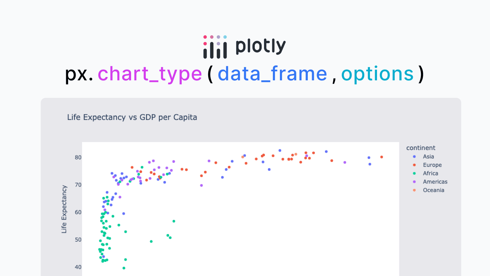 Creating Beautiful and Interactive Data Visualizations with Python: A Complete Guide to Plotly (Cheat Sheet & Tips)